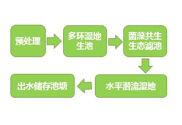 中国·304永利(集团有限公司)-官方网站