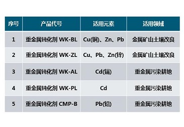 中国·304永利(集团有限公司)-官方网站