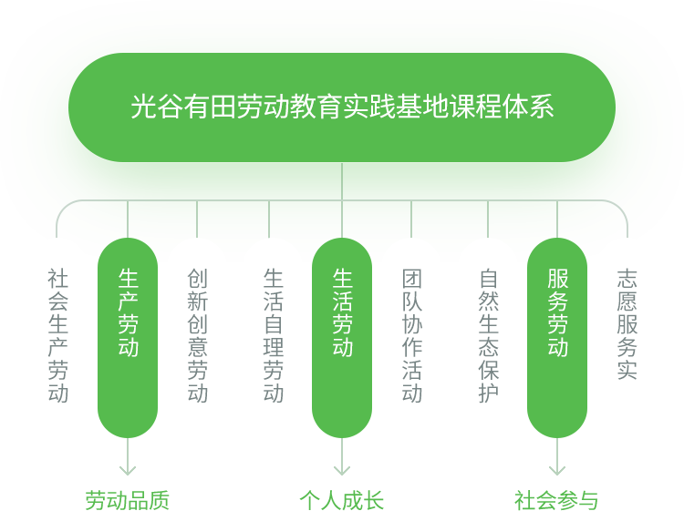 中国·304永利(集团有限公司)-官方网站